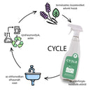 Cycle Általános felülettisztító levendula-menta 500 ml