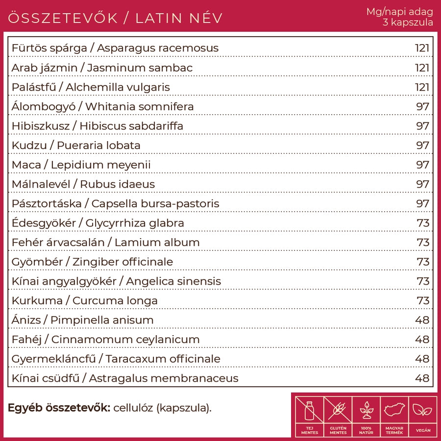 Myrobalan Feminess kapszula ( 60db )