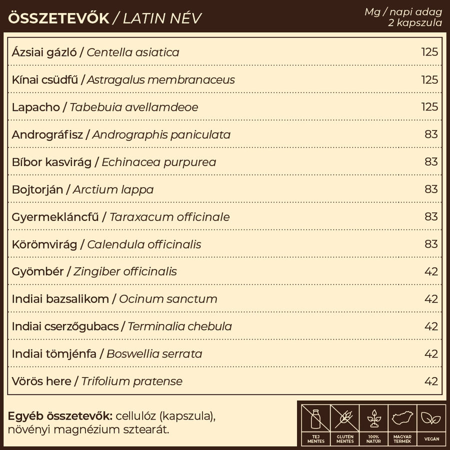 Myrobalan Lympid kapszula ( 60db )