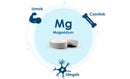 Pharma Nord Bio-Magnézium tabletta 30db