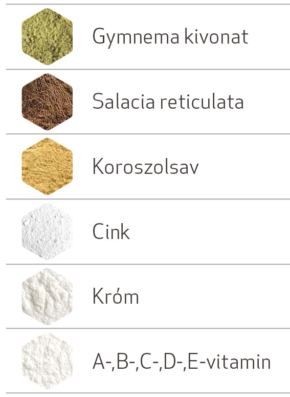 Pharmacoidea Optimális vércukorszint 30db