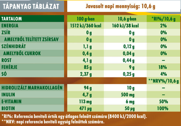 Coffee Collagen – Kávékollagén (Vanília ízű), Kollagén por kávéba vagy egyéb italba vitaminokkal és inulinnal 318g