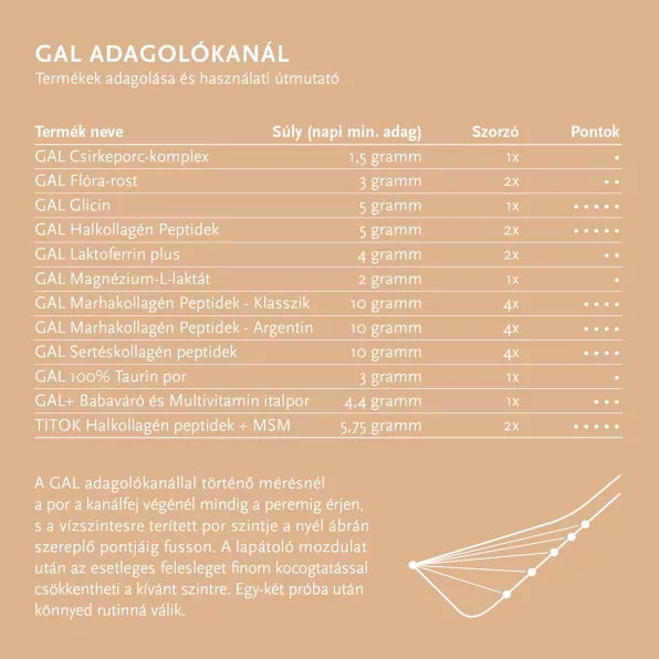 GAL Flóra rost 180 g