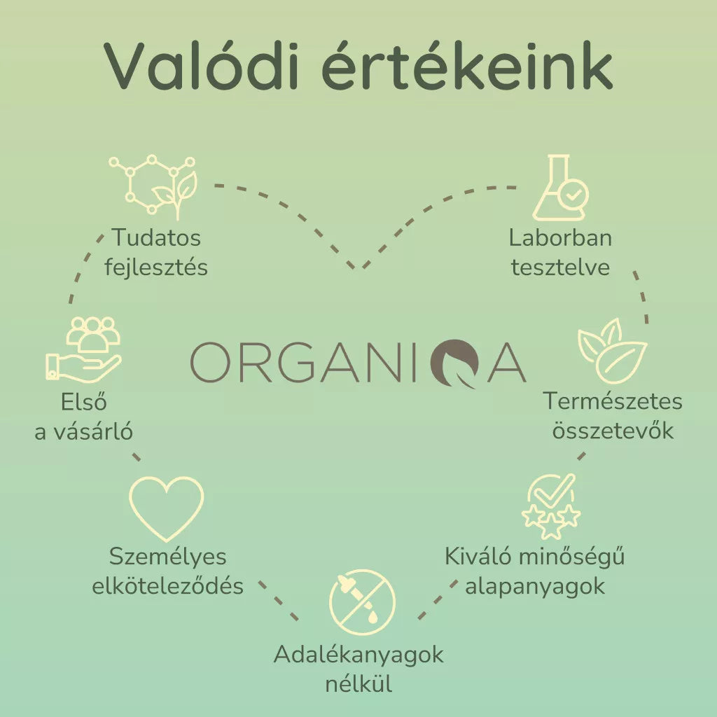 ORGANIQA Hormonegyensúly kapszula 60db