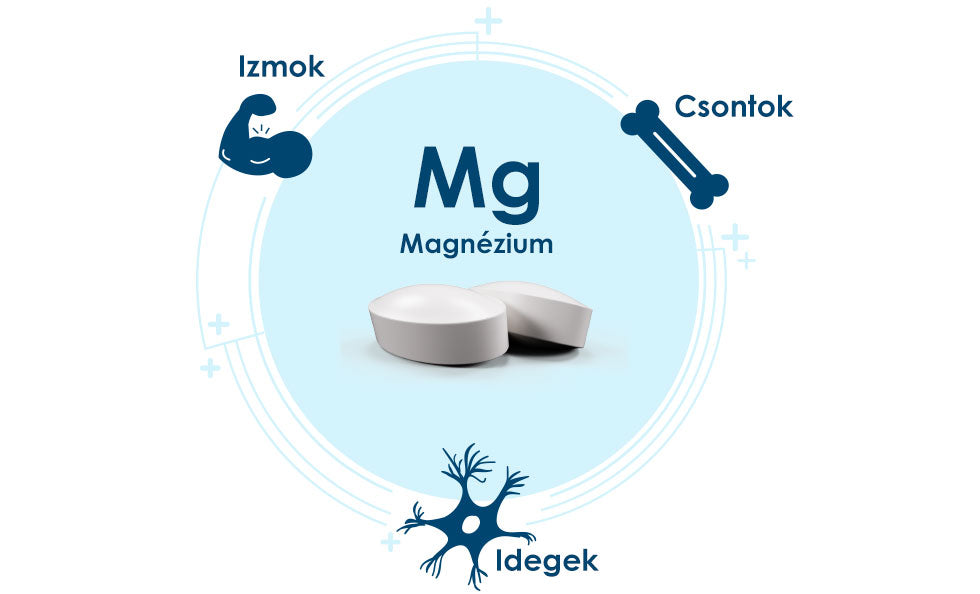 Pharma Nord Bio-Magnézium tabletta 60db