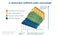 Pharma Nord Bio-Szelénium 100 +cink+vitaminok 60db