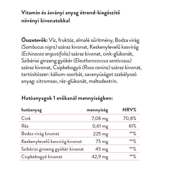 Vitaking – Echinax szirup 200ml