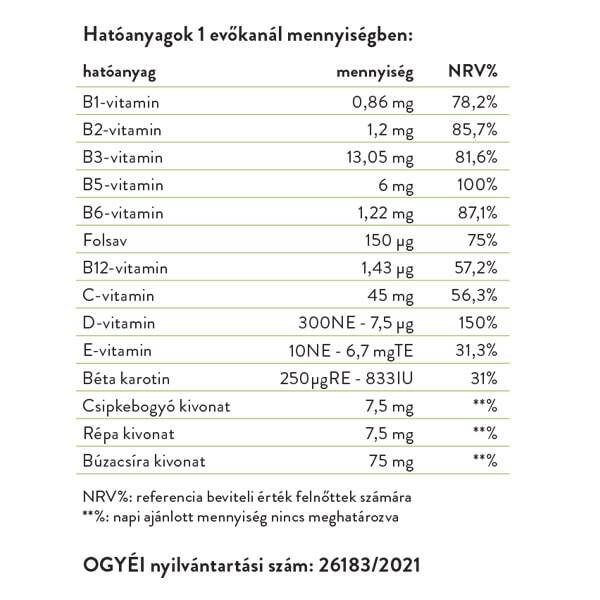 Vitaking Vitemix – multivitamin szirup 200ml