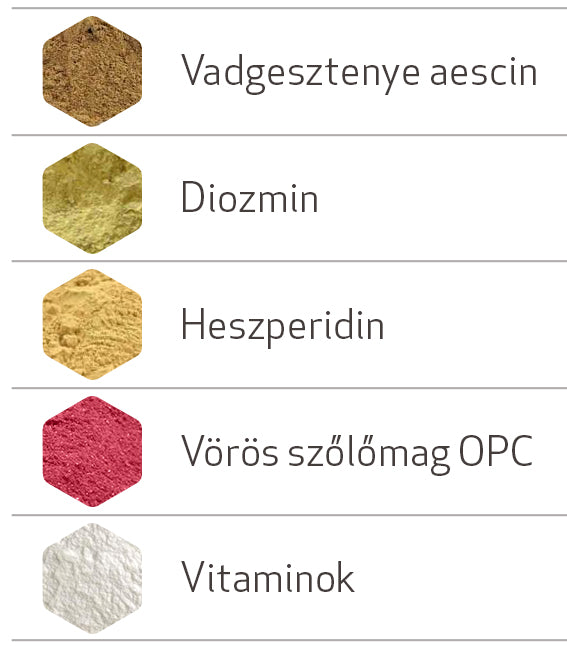 Pharmacoidea Erek egészsége kapszula